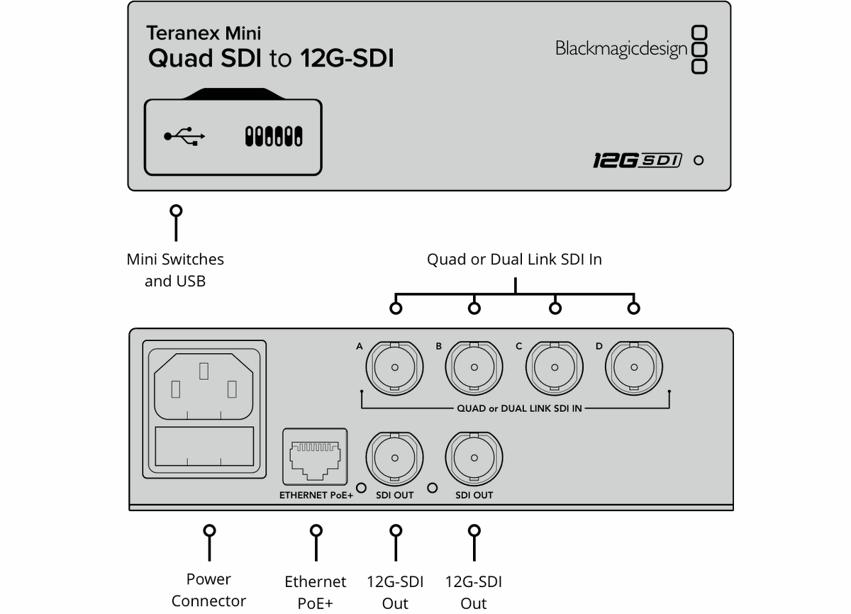 Blackmagic Teranex Quad SDI to 12G-SDI Switchers - view 2