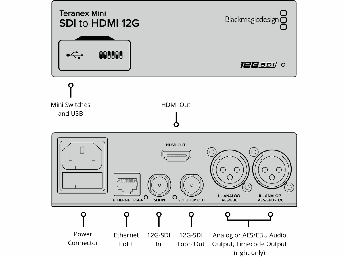 Blackmagic Teranex SDI to HDMI 12G Converter - view 2
