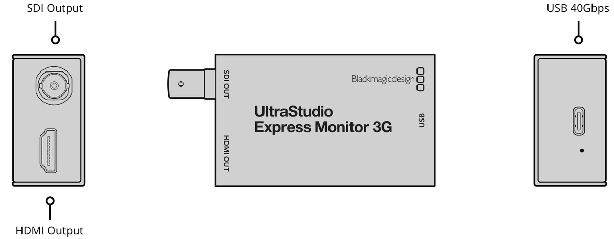 Blackmagic UltraStudio Express Monitor 3G - view 2