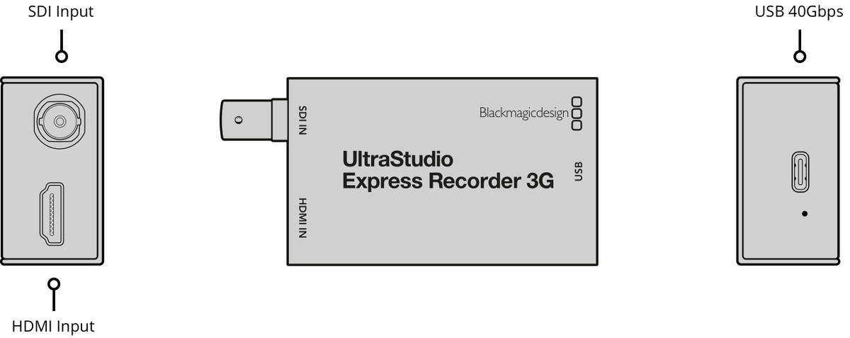 Blackmagic UltraStudio Express Recorder 3G - view 2