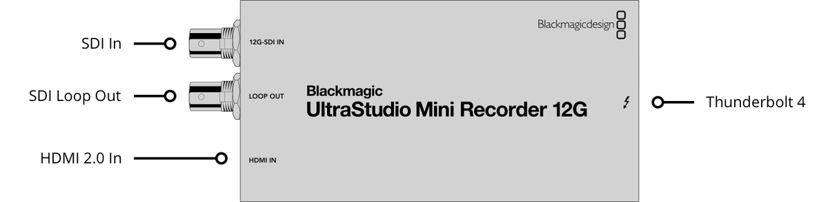 Blackmagic UltraStudio Mini Recorder 12G - view 2