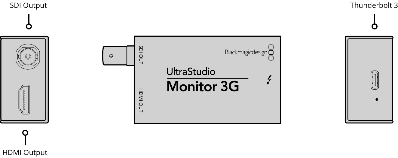 Blackmagic UltraStudio Monitor 3G - view 2