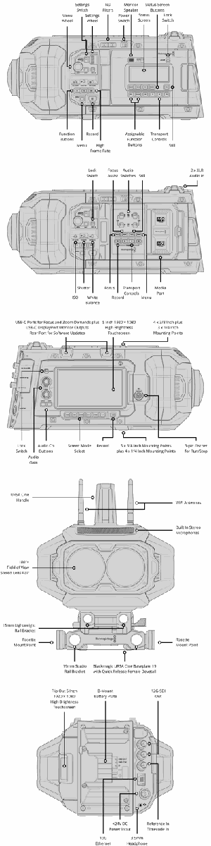 Blackmagic URSA Cine Immersive - view 2