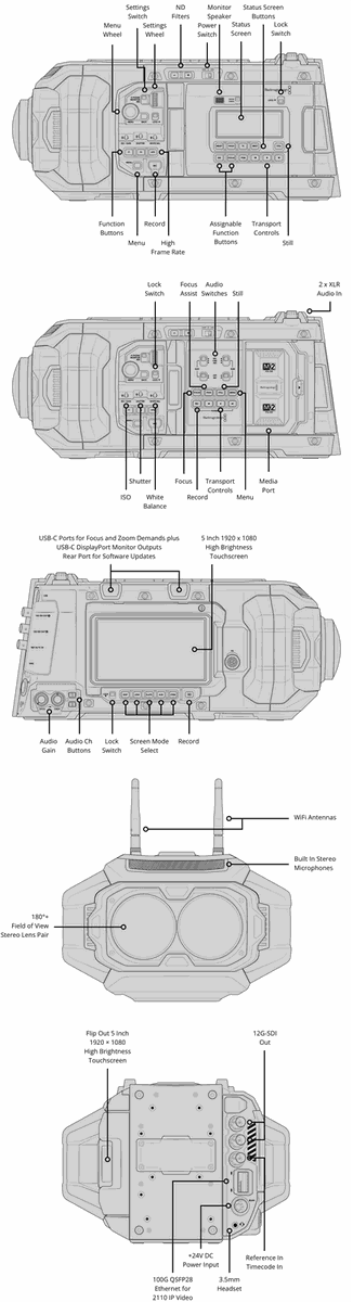 Blackmagic URSA Cine Immersive 100G Body - view 2