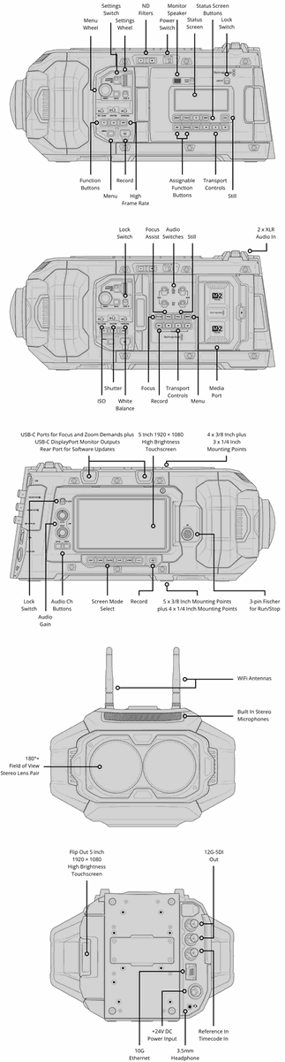 Blackmagic URSA Cine Immersive Body - view 2