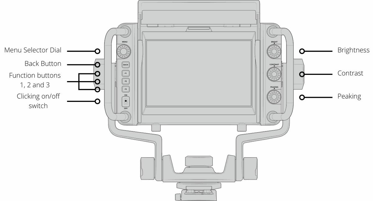 Blackmagic URSA Studio Viewfinder G2 - view 2