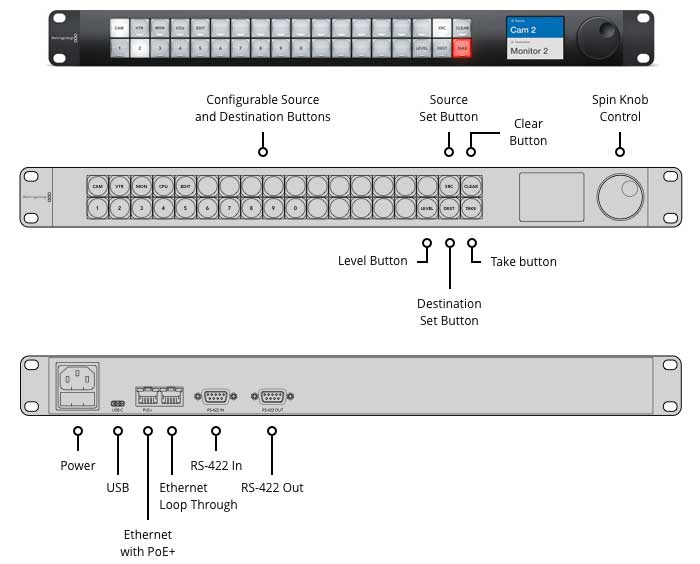 VHUB Master Control Pro