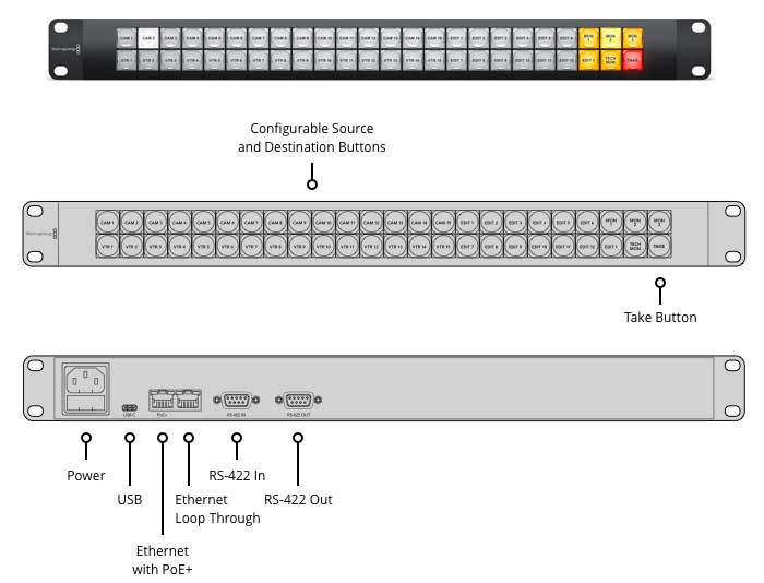 Blackmagic Smart Control Pro