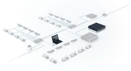Bosch DCNM-DEMO DICENTIS Software for Product Demonstration