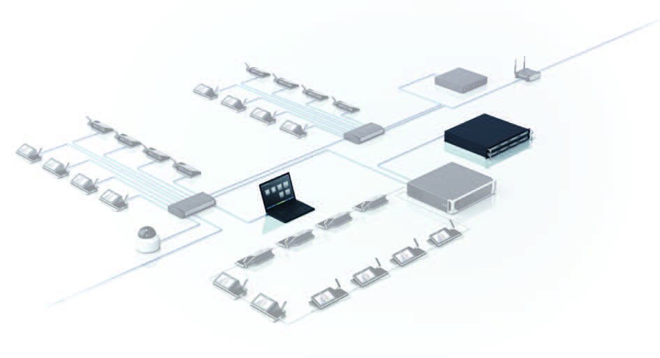 Bosch DCNM-LDANTE License for 1 Dante Stream