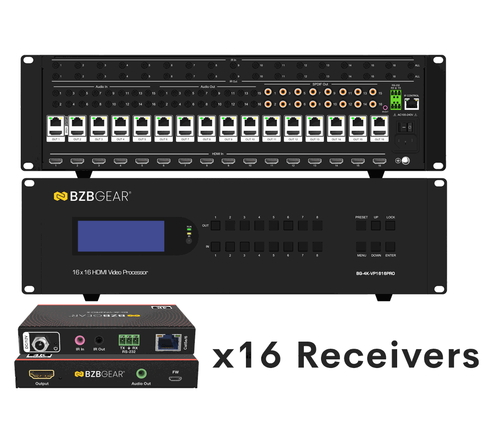 BZBGear BG-4K-VP1616PRO 16x16 Seamless Matrix, Video Wall and Multiviewer Kit with 16 Receivers
