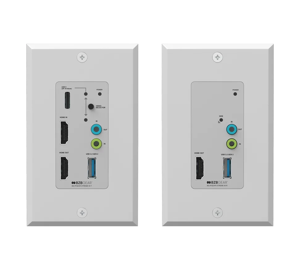 BZBGear BG-IPGEAR-XTREME-W-R Wall Plate Decoder - view 2