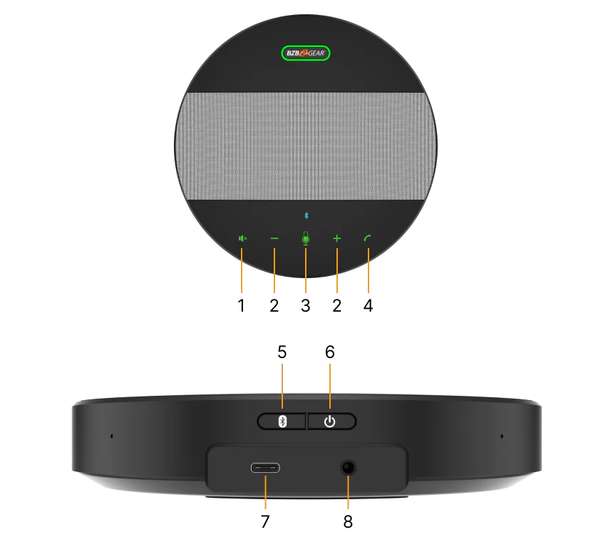 BZBGear BG-OMNITALK-PRO Wireless Conference Speakerphone - view 2