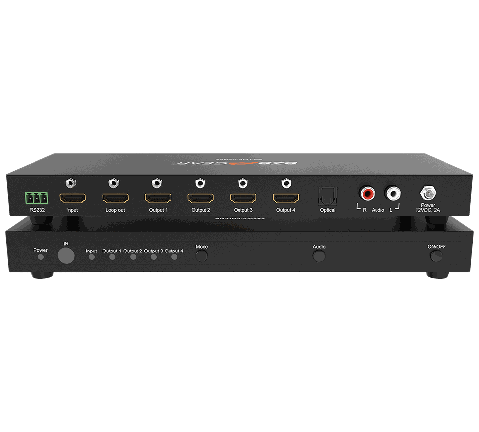BZBGear BG-UHD-VW2X2 2x2 4K Video Wall Controller