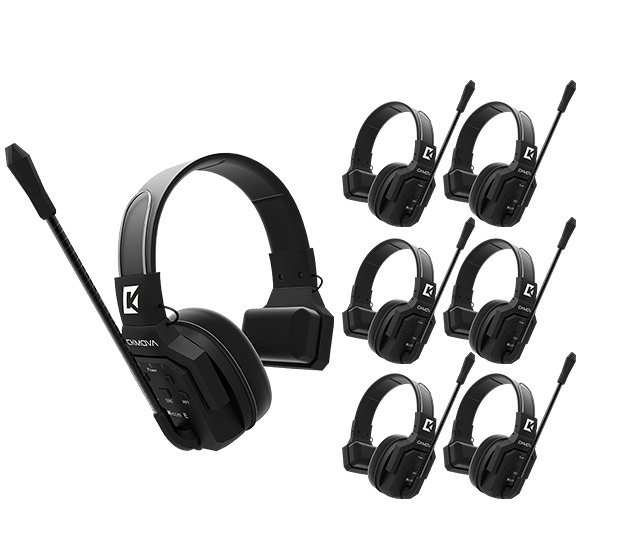 CKMOVA Wicom E S7 Full-Duplex Wireless Intercom System product image