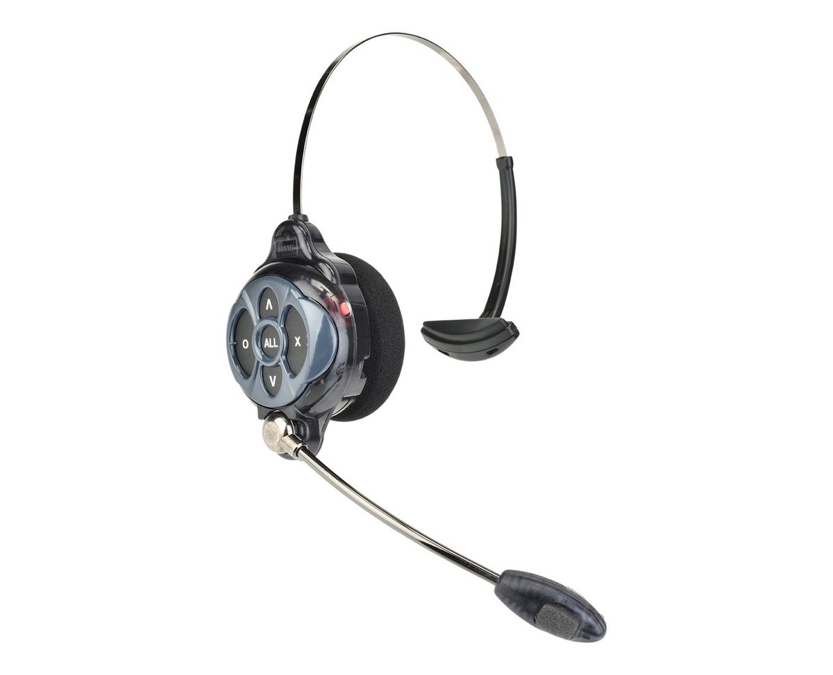 Clear-Com WH340 DX340ES Two-Channel All-In-One Wireless Headset - view 2