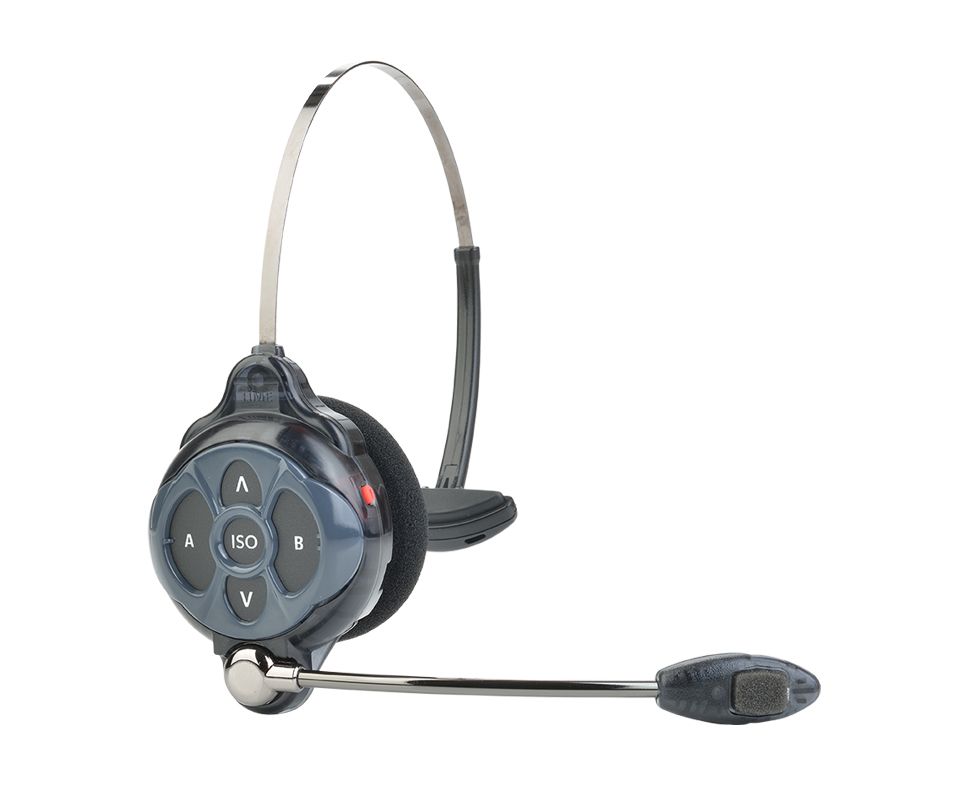 Clear-Com CZ WH410 - view 2