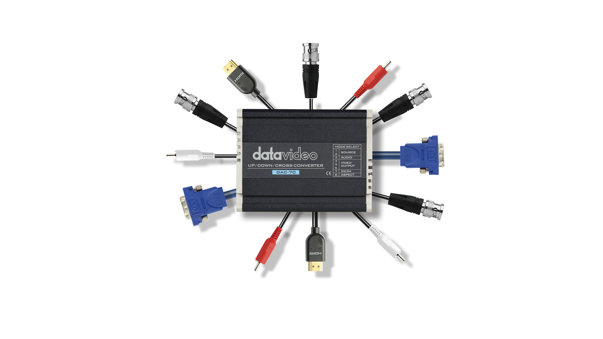 Datavideo DAC-70 - view 3