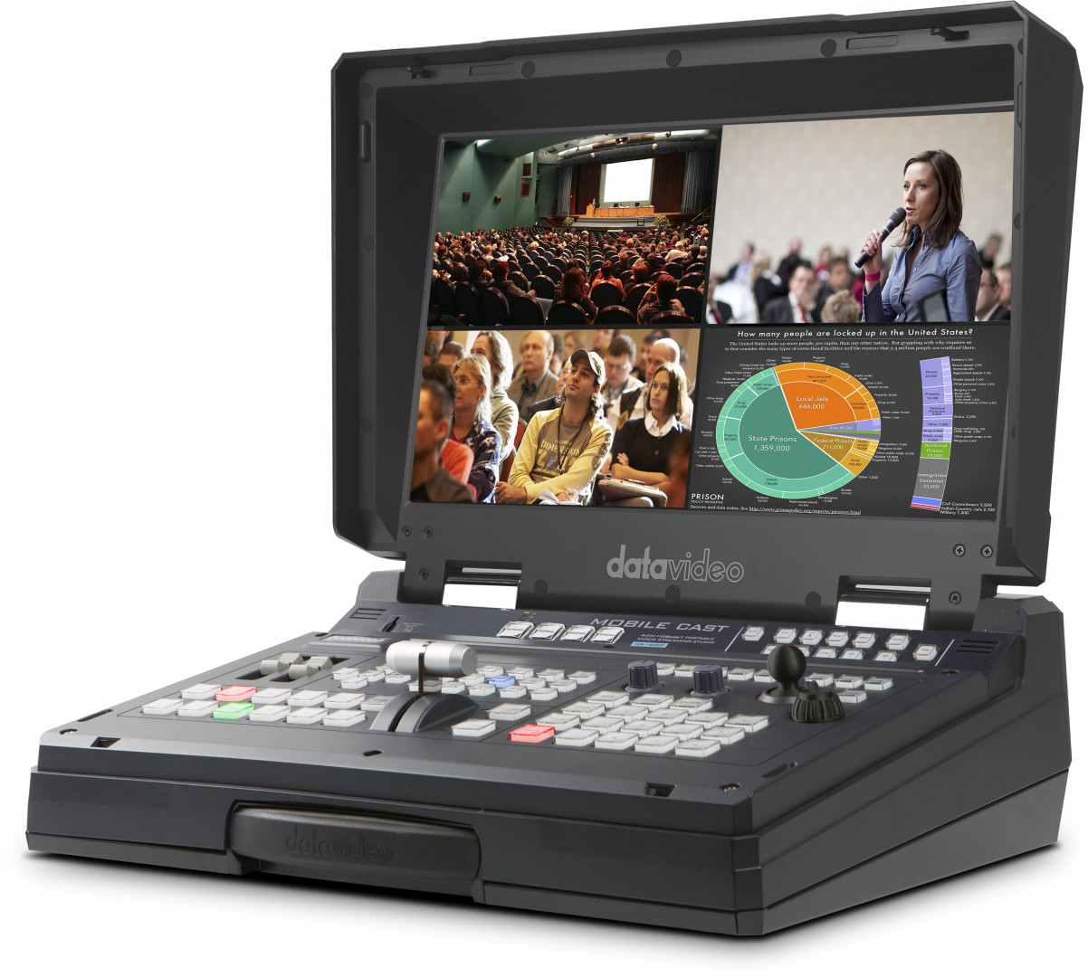Datavideo HS-1600T MKII4-Channel HD/SD HDBaseTPortable Streaming Studio - view 2