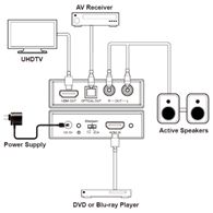 DVDO AudioE-1 4K HDMI 2.0b Audio Extractor - view 2