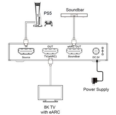 DVDO AudioE-3 8K HDMI 2.1 Audio Extractor with eARC for Soundbars - view 2
