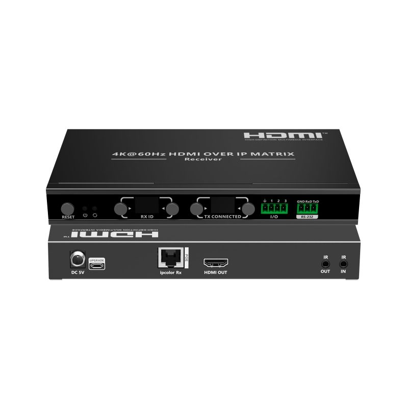 DVDO H265-4KDEC-1 AV over IP H.265 4K60 Decoder