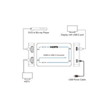 DVDO HDMI-USBC-Conv-1 4K HDMI to USB-C Converter with HDMI Loop Out - view 2