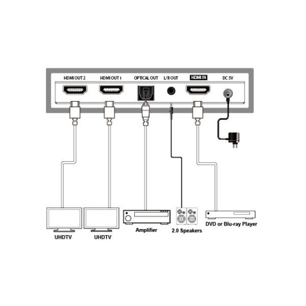 DVDO Splitter-12-SE 4K 1x2 HDMI Splitter with Scaler and Audio Extract - view 2