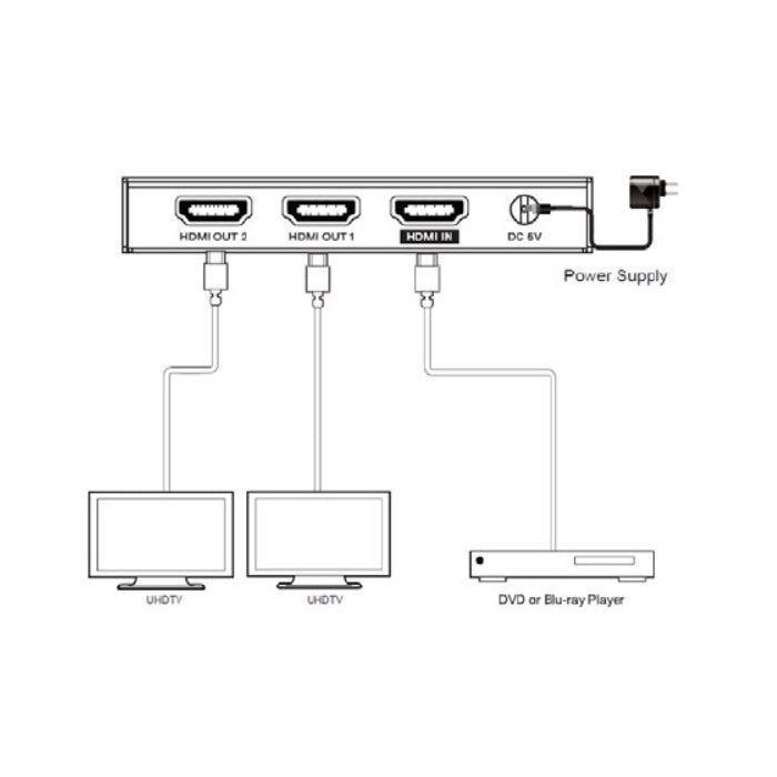 DVDO Splitter-12 4K 1x2 HDMI Splitter - view 2