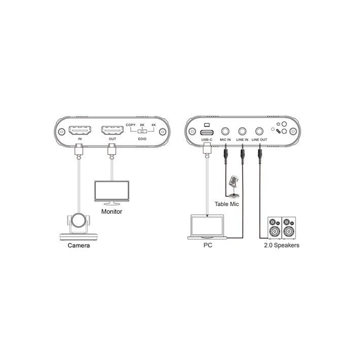 DVDO USB3.2-Capture-Pro 8K HDMI to USB 3.2 Capture Dongle with HDMI Loop Out and Separate Audio Input & Output - view 2
