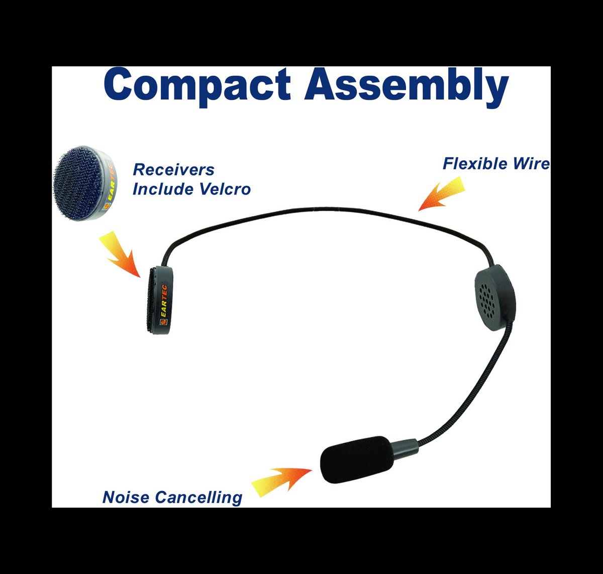 Eartec FUSION In-Helmet Headset
