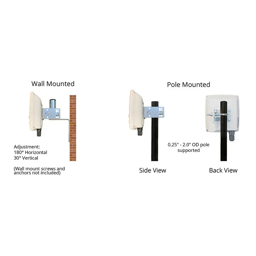 EtherWAN EasyLink Series Preconfigured IP67 300Mbps Wireless Bridge Kit - view 3