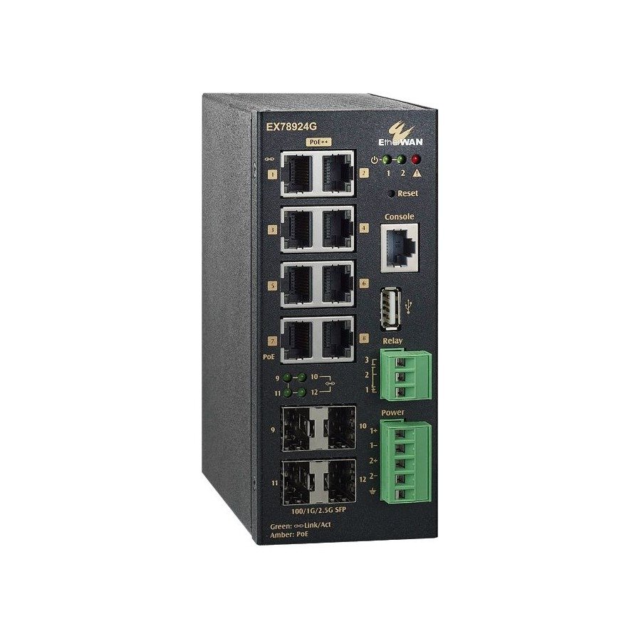 EtherWAN EX78900G Series Hardened Managed 8-Port Gigabit PoE++ and SFP Ethernet Switch product image