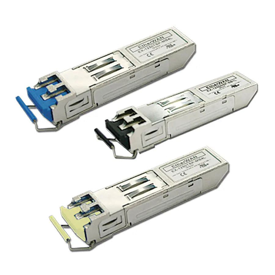 EtherWAN Gigabit SFP Fiber Transceiver Module - view 2