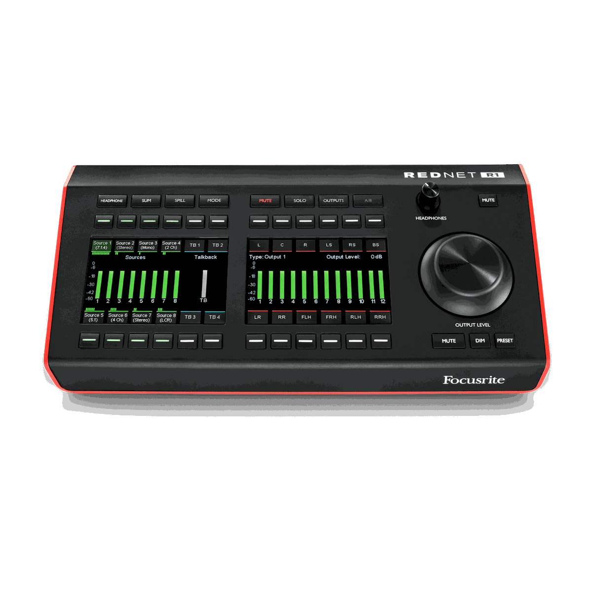 Focusrite RedNet R1 Desktop Monitor Controller for Red Interfaces