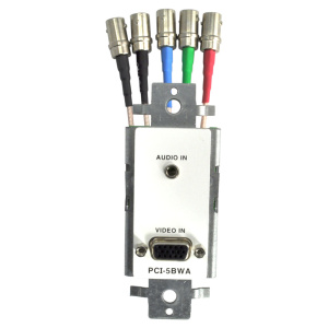 FSR AV Interface Insert