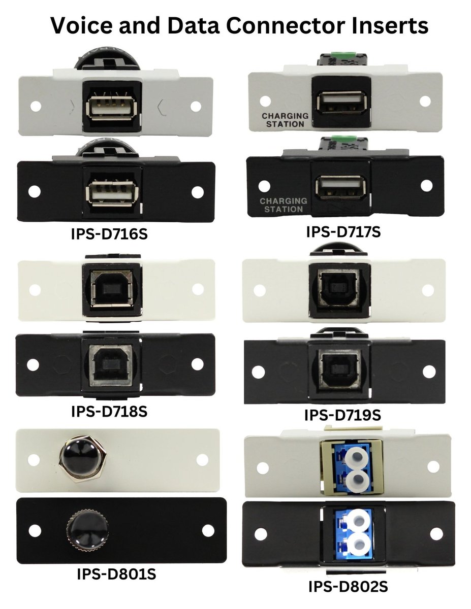 FSR IPS Voice and Data Connector Inserts - view 2