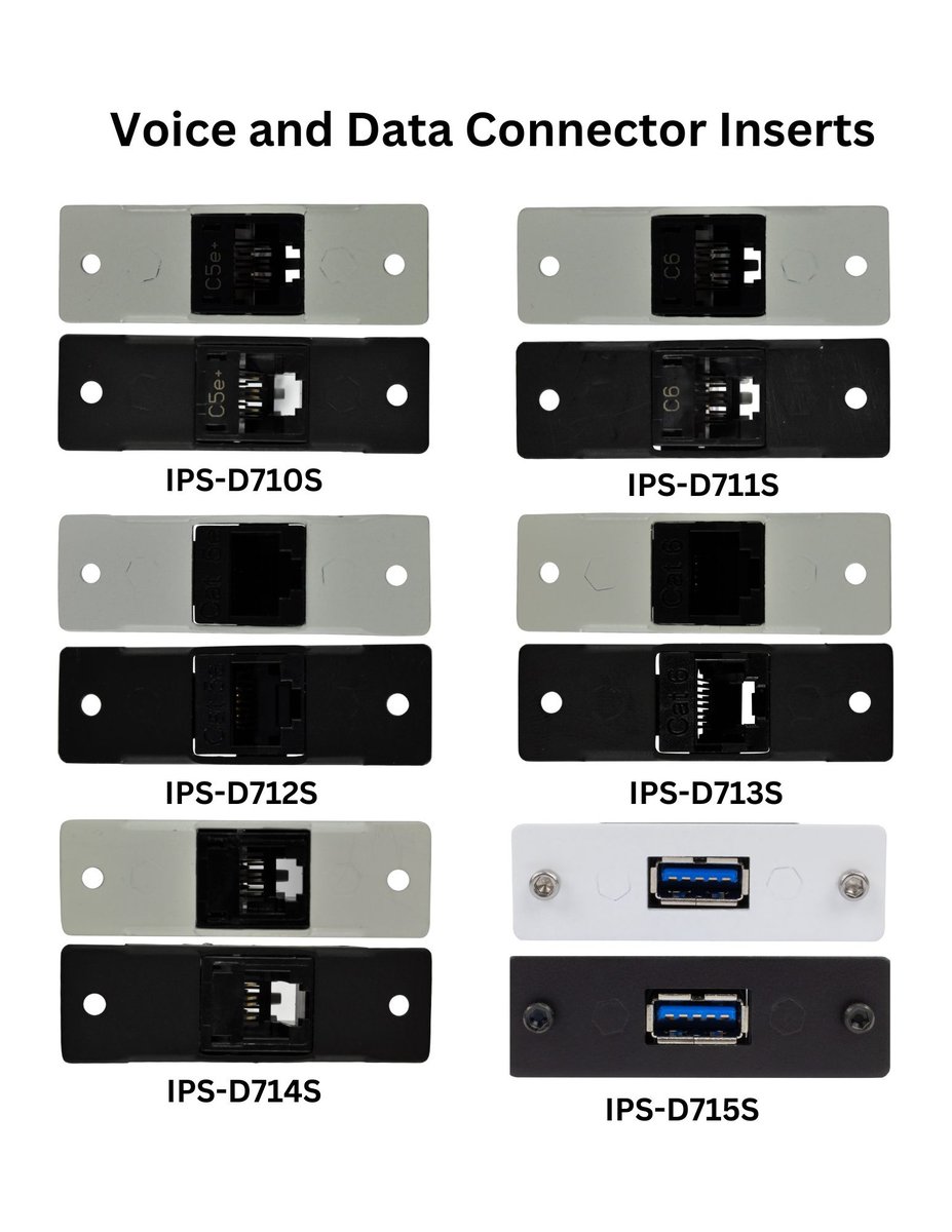 FSR IPS Voice and Data Connector Inserts