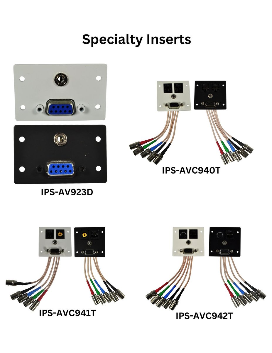 FSR IPS Audio and Video Connector Inserts - view 2
