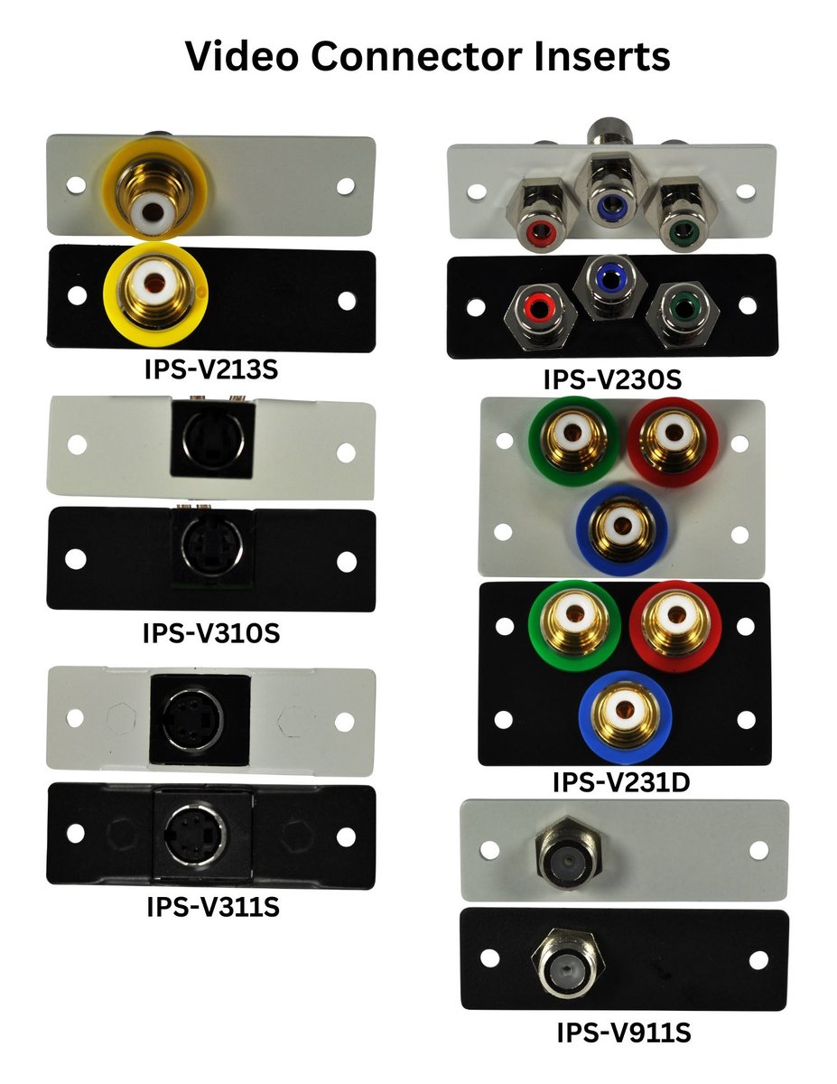 FSR IPS Video Connector Inserts - view 2