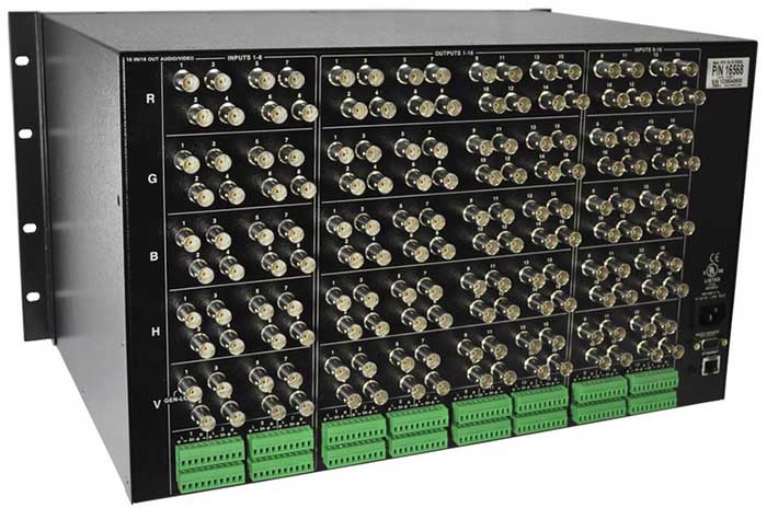 FSR Matrix Switching