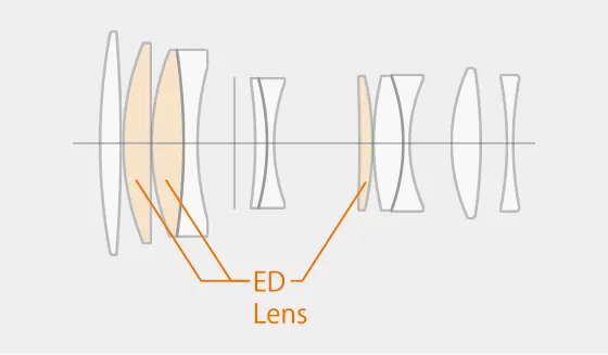Fujifilm Fujinon XF90mmF2 R LM WR Lens - view 2