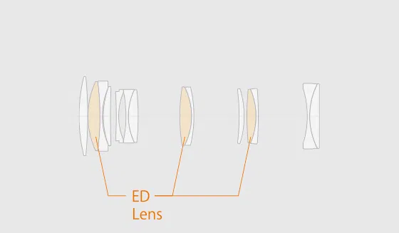 Fujifilm Fujinon GF120mmF4 R LM OIS WR Macro Lens - view 3