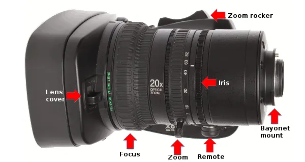 Fujinon XA20x4.1BMA Lens