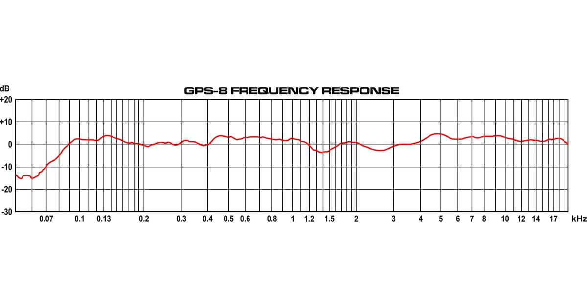 Galaxy Audio GPS-8 Powered 200 Watt Personal Monitor - view 5