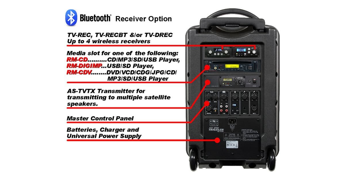 Galaxy Audio TV10 Traveler 10 Portable Wireless PA System - view 4