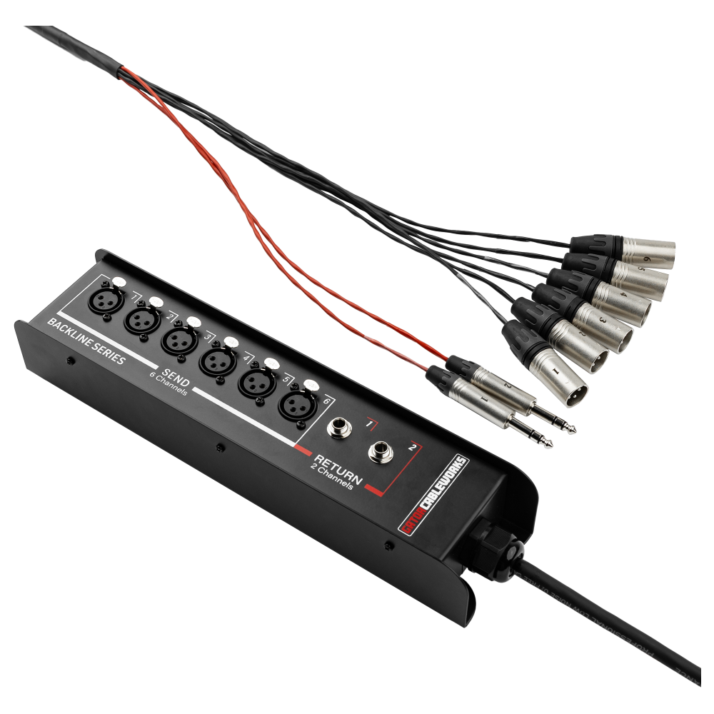 Gator Cableworks Backline 6-Channel Drop Snake with 2 Returns - view 2