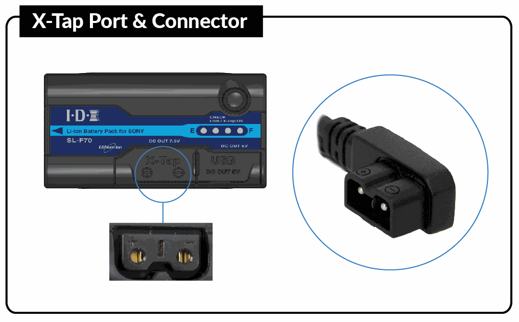 IDX LC-XT1 Single-Channel X-Tap Charger - view 4
