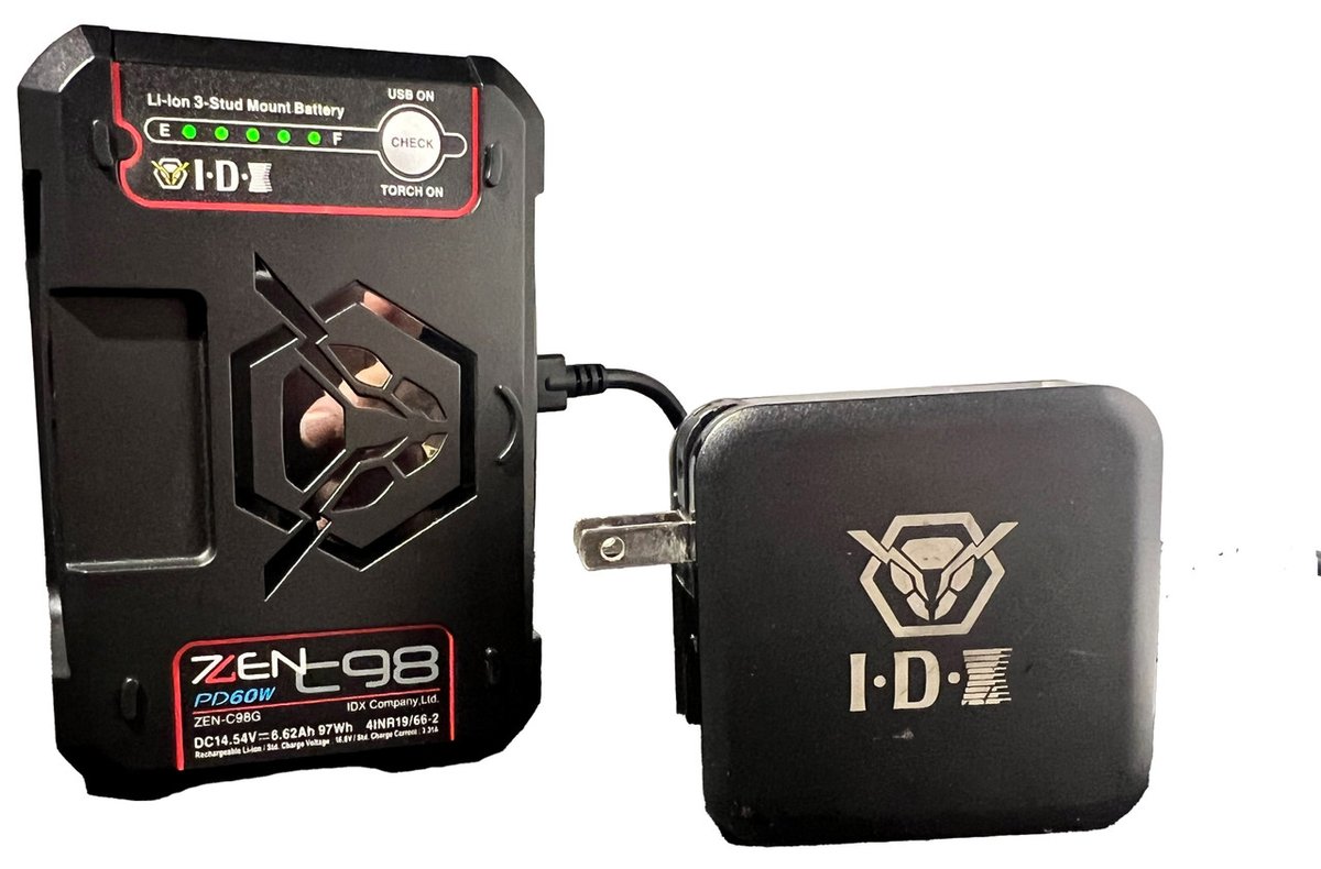 IDX Travel 1 ZEN Package product image