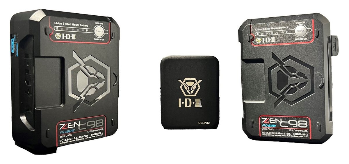 IDX Travel 2 ZEN Package product image